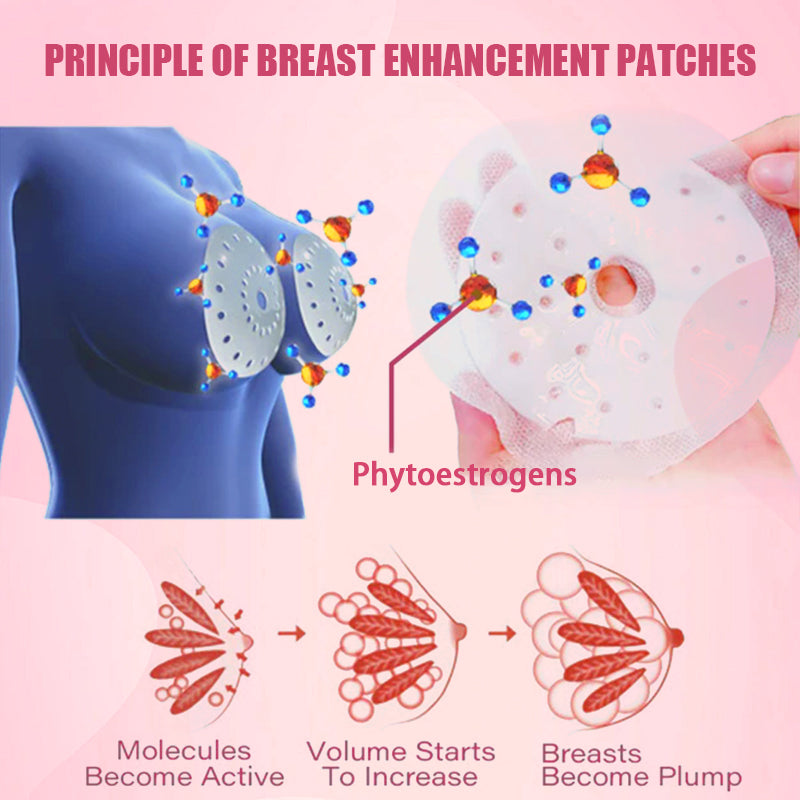 💟Yagoo™ 2024 Breast Pro - Plump Patch💟