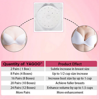 🌸Yagoo™ 2024 Breast Pro - Plump Patch🌸