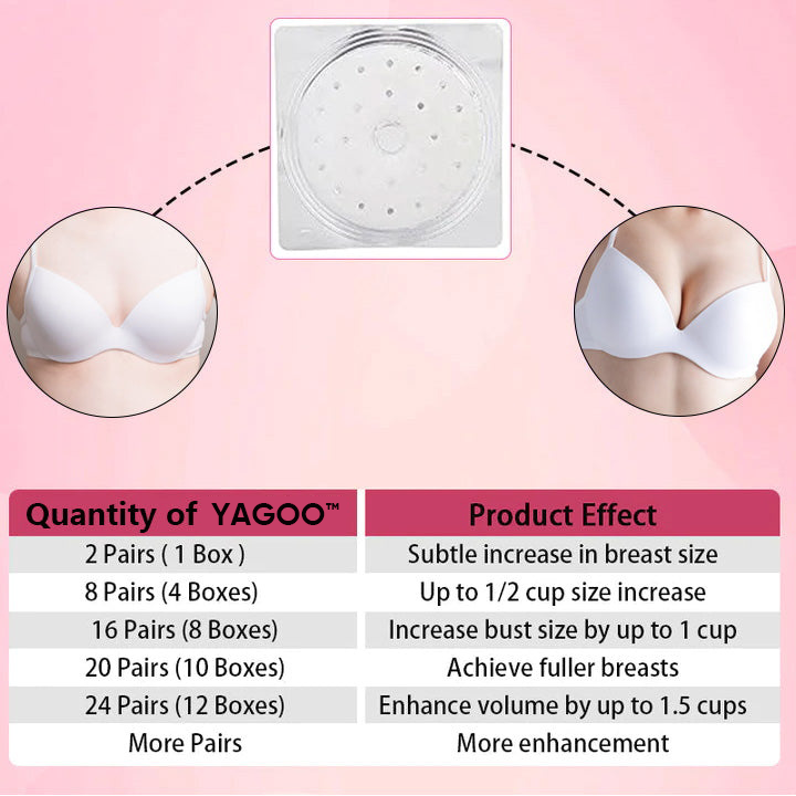 💥Yagoo™ 2024 Breast Pro - Plump Patch💥